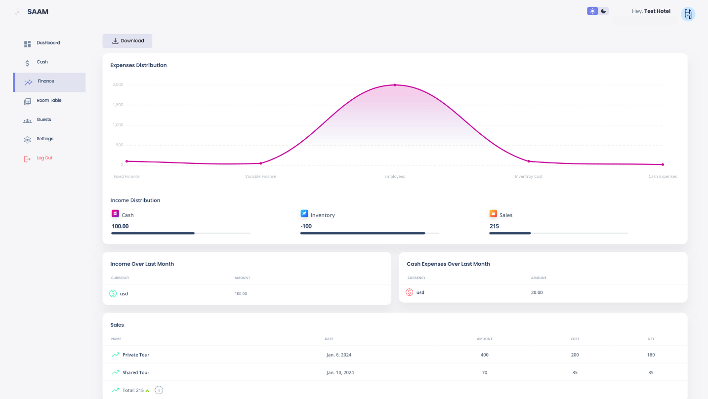screenshot of SAAM PMS